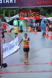 BIB: 041802, 6133
                            <button type="button" onclick="openModal(5742415)" class="btn btn-primary btn-sm float-right btn-popup" data-toggle="modal" data-target=".modal-high-quality">
                        <i class="fas fa-shopping-cart"></i> Add to Cart
                    </button>
                                            <button type="button" onclick="isThisMe(5742415, true)" class="btn btn-success btn-sm float-right btn-popup btn-isme hidden" data-toggle="tooltip" data-placement="bottom" title="นี่คือรูปของคุณใช่ไหม คลิกที่นี่เพื่อเอาเข้าอัลบั้ม">
                        <i class="fas fa-plus"></i> Add to album
                    </button>
                    <button type="button" onclick="isThisMe(5742415, false)" class="btn btn-warning btn-sm float-right btn-popup btn-isnotme hidden">
                        <i class="fas fa-ban"></i> Remove from album
                    </button>